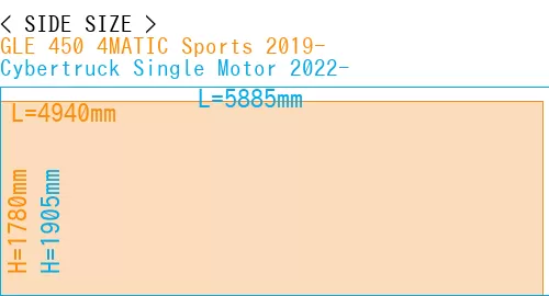 #GLE 450 4MATIC Sports 2019- + Cybertruck Single Motor 2022-